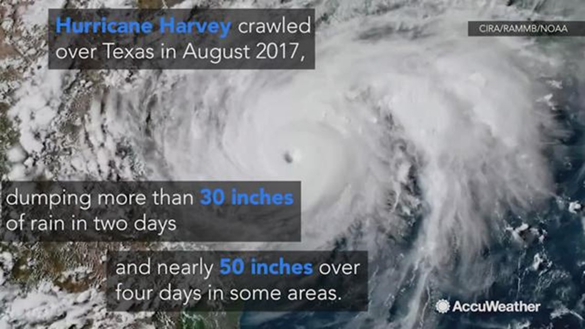 Hurricane Harvey: By The Numbers 1 Year Later | King5.com