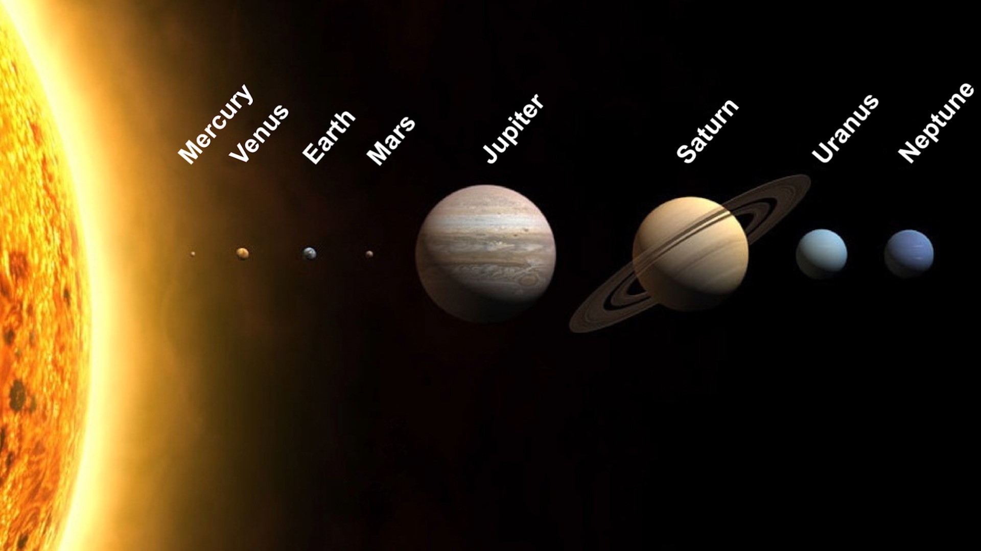 Planets Aligning