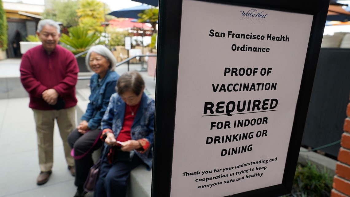 San Francisco requires proof of full COVID vaccination