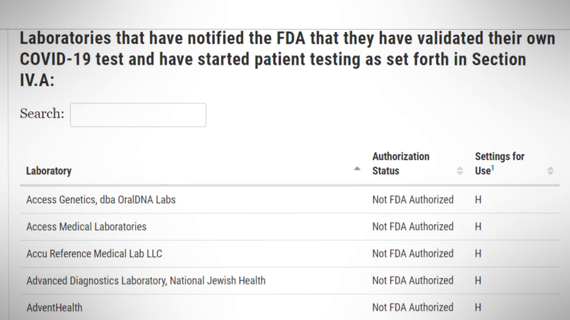 cvs covid test reimbursement