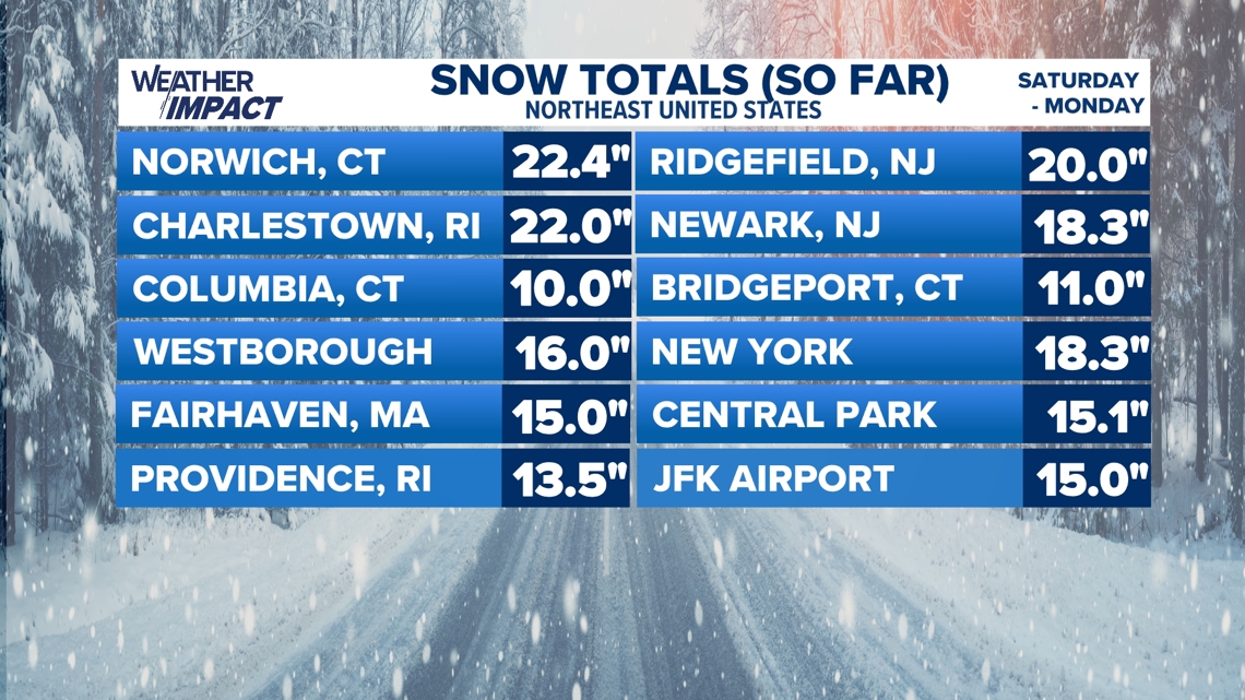 Snow accumulations as of 10:30AM Eastern Monday.