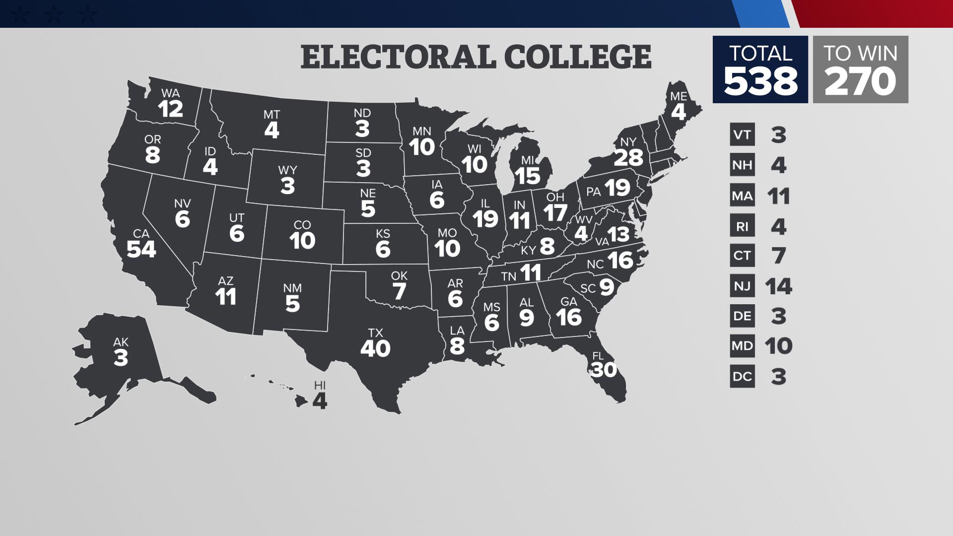 2025 Election Map Live results for the US Presidential election