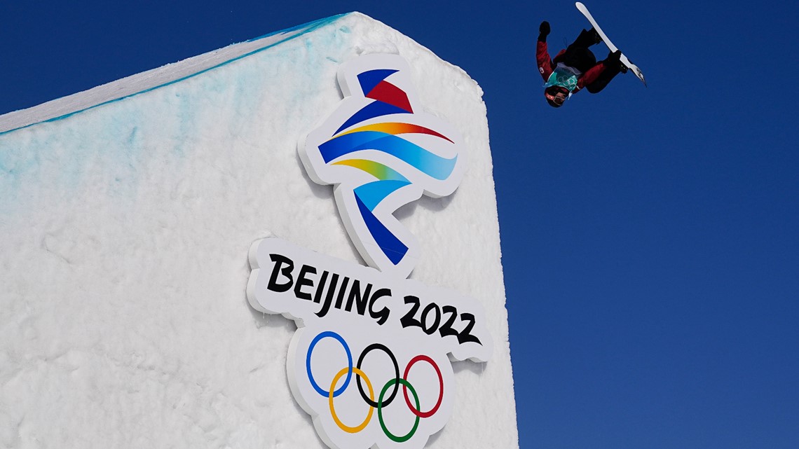 Big air snowboarders find fault with inconsistent judging - Vimarsana News