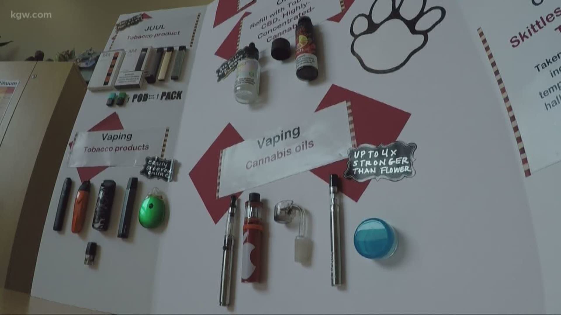 Students hiding vaping devices in plain sight. Can you spot them