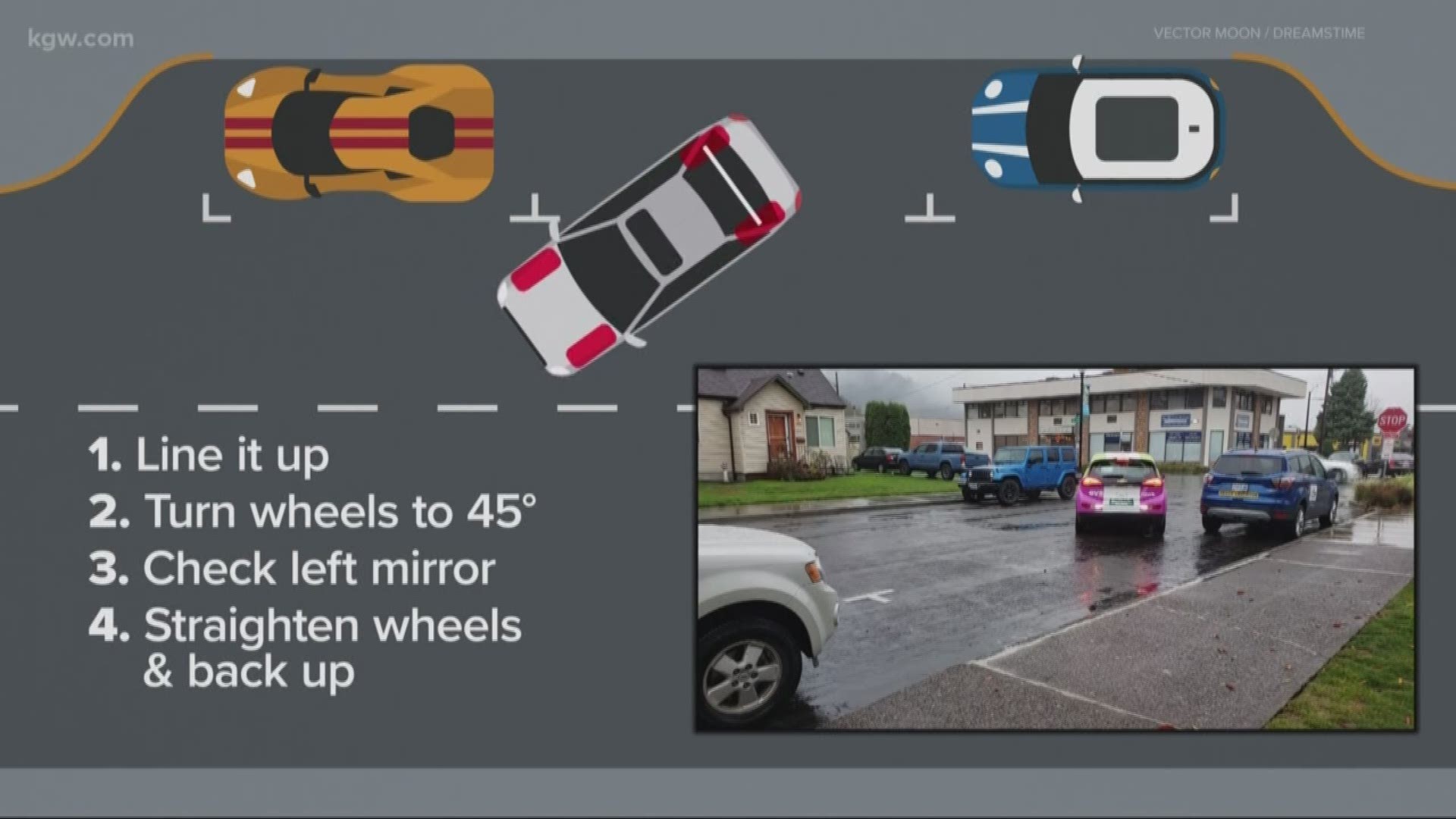 Oregon is on of 15 states that does not have parallel parking as part of a driver's license test. This episode of 'Driving Me Crazy' suggests it should be reinstated