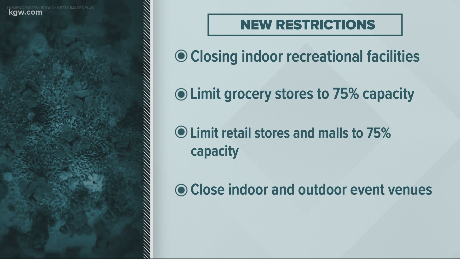 The new restrictions will limit restaurants and bars to takeout only, and recreational facilities and venues that host indoor or outdoor events will be closed.