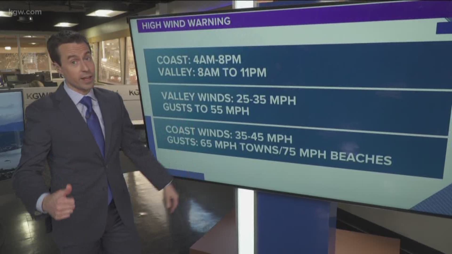 The NWS issued a high wind warning for Saturday