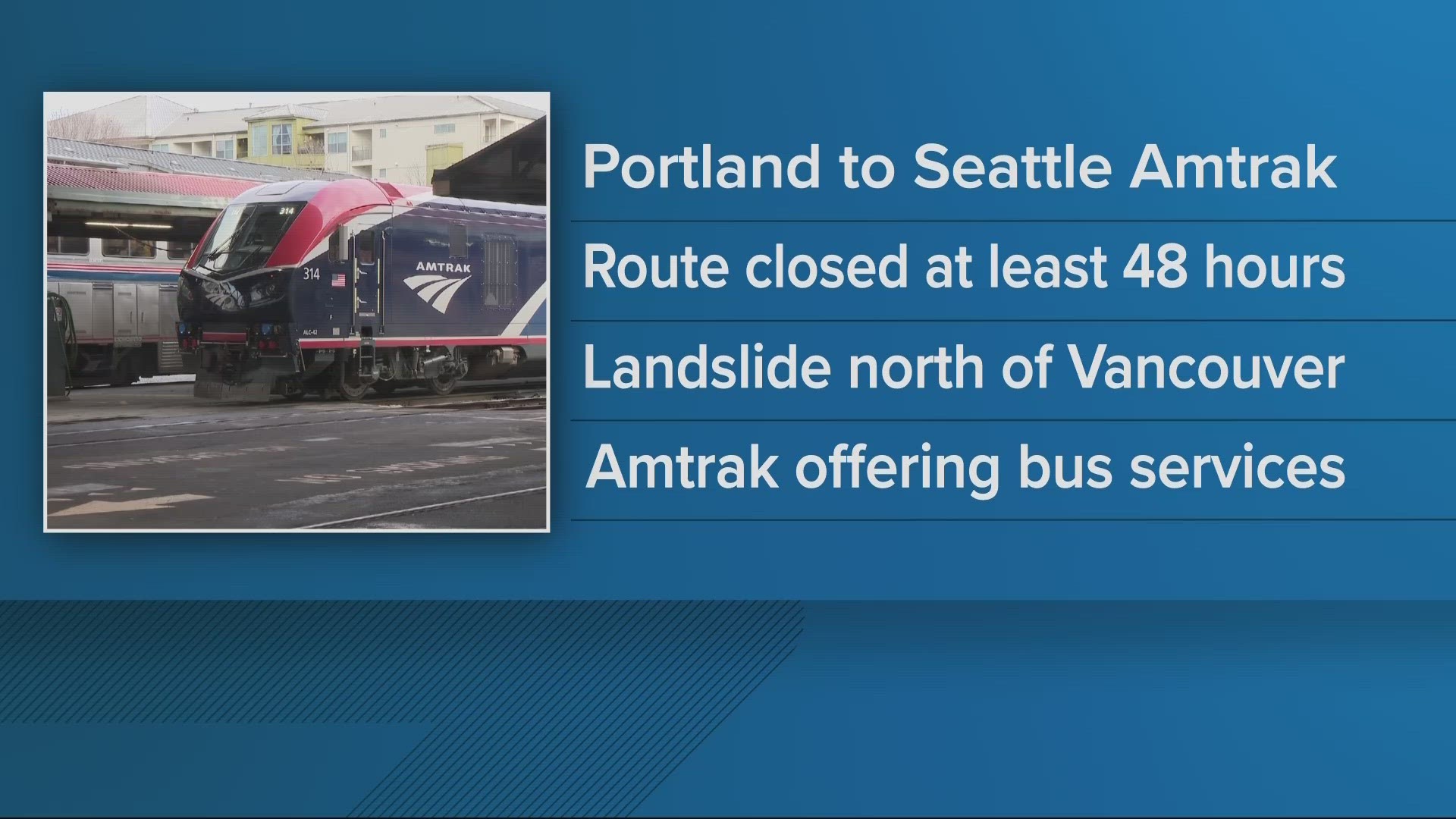 The landslide is six miles north of Vancouver, Washington. Amtrak said service between Portland and Seattle is impacted through May 10.