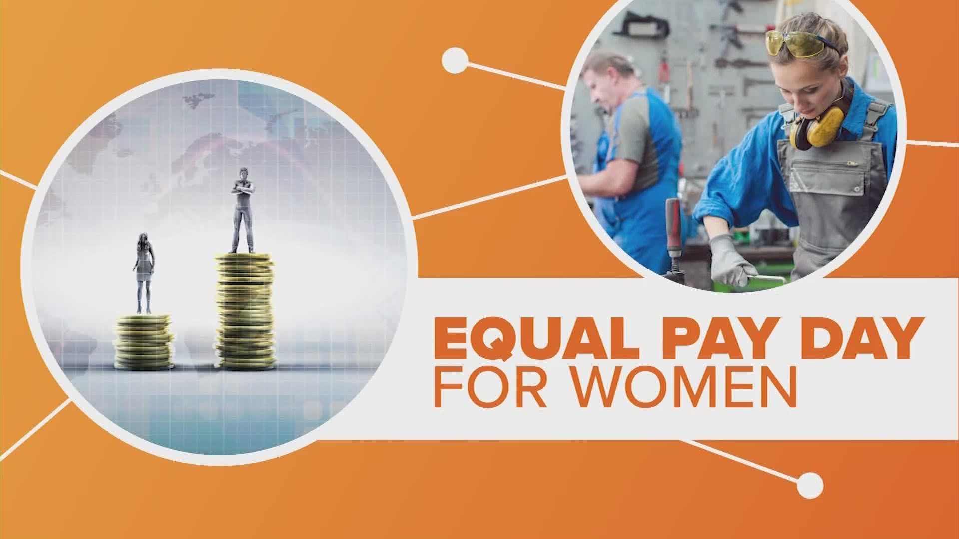 Equal pay day represents how far into a new year a woman must work to be paid the same as a man for the year before