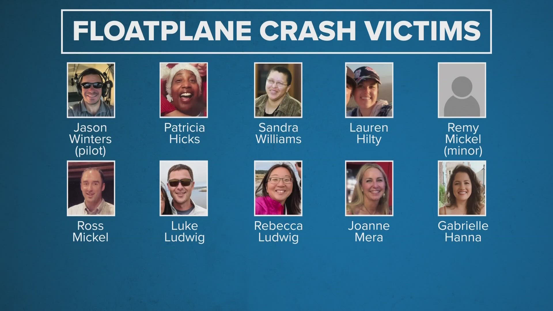 Representatives for some of those killed in the 2022 floatplane crash off Whidbey Island filed three lawsuits Aug. 22 against several companies.