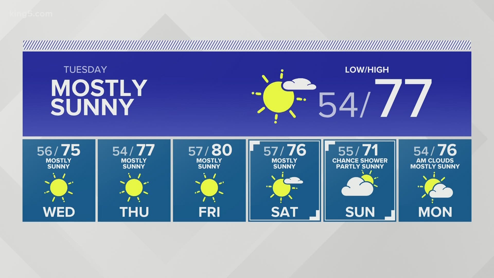 KING 5 Weather King5