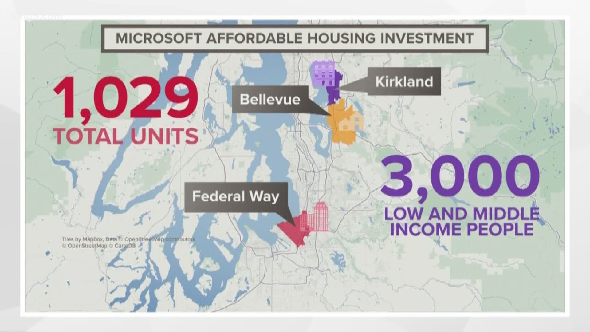 A $60 million loan will allow the King County Housing Authority to buy five apartment complexes in Kirkland, Bellevue, and Federal Way and stabilize rent long-term.