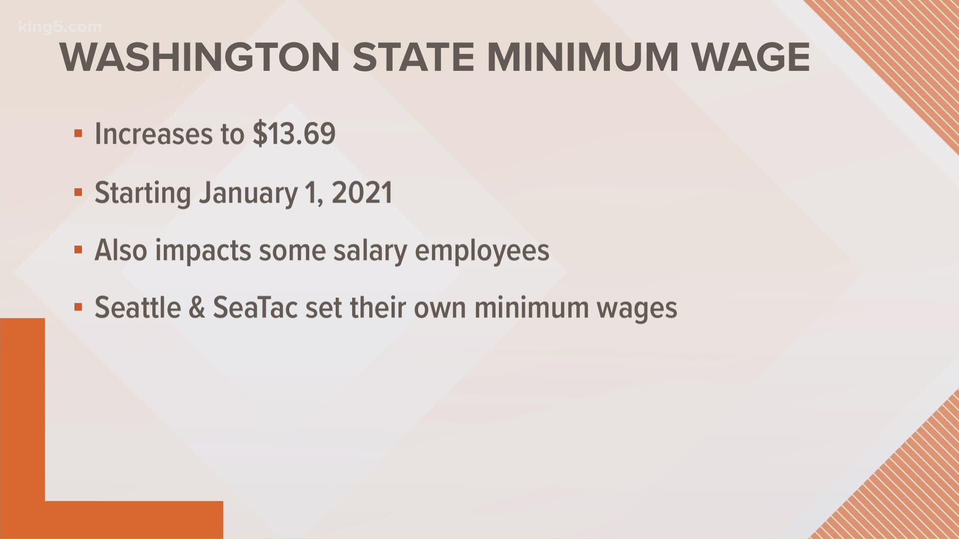 The minimum wage across the state will increase by 19 cents to $13.69 an hour.