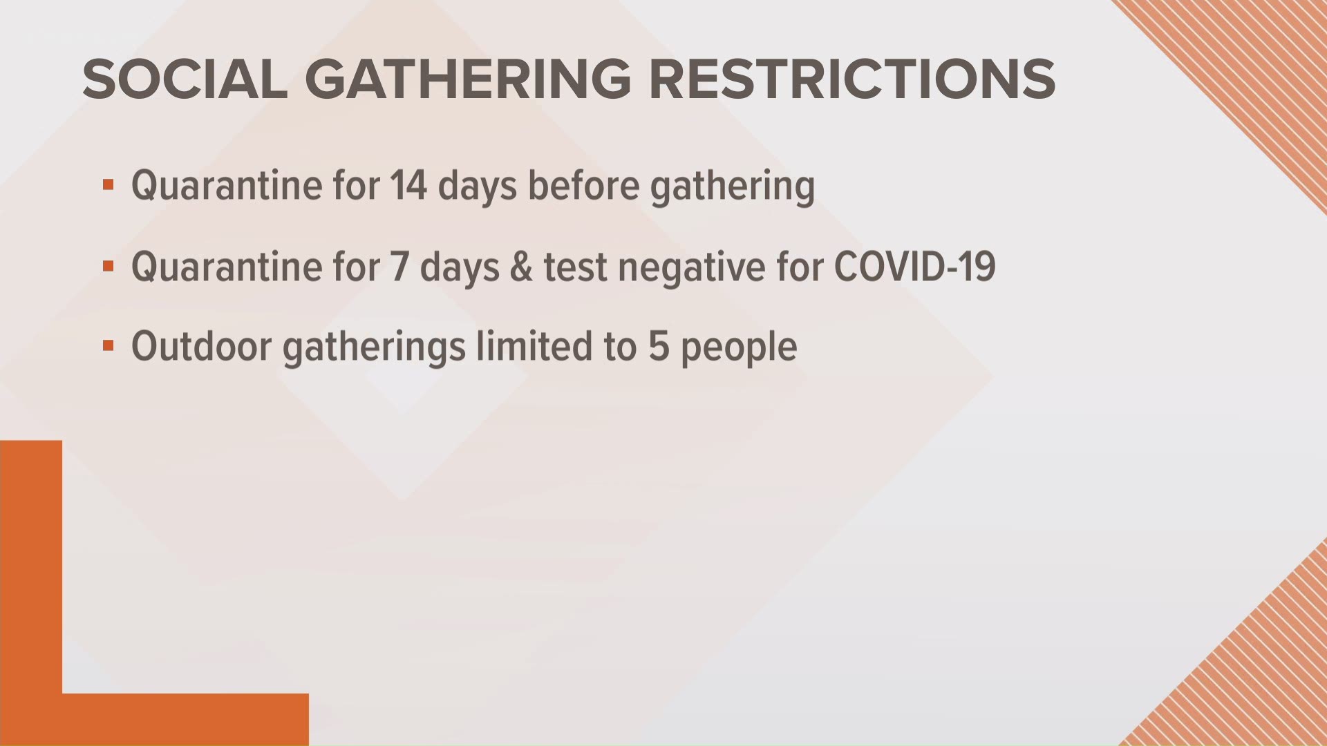 With Thanksgiving quickly approaching, what are the rules for social gatherings in the wake of the governor's new restrictions?