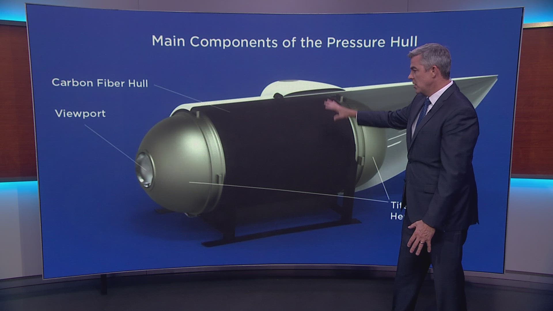 Questions are beginning to be asked about what went wrong with OceanGate's submersible that imploded near the Titanic wreckage Sunday.