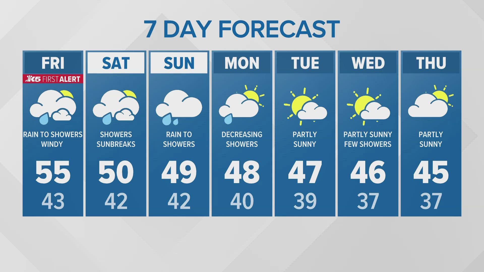 Nov. 22, 2024 morning forecast with Meteorologist Rich Marriott.