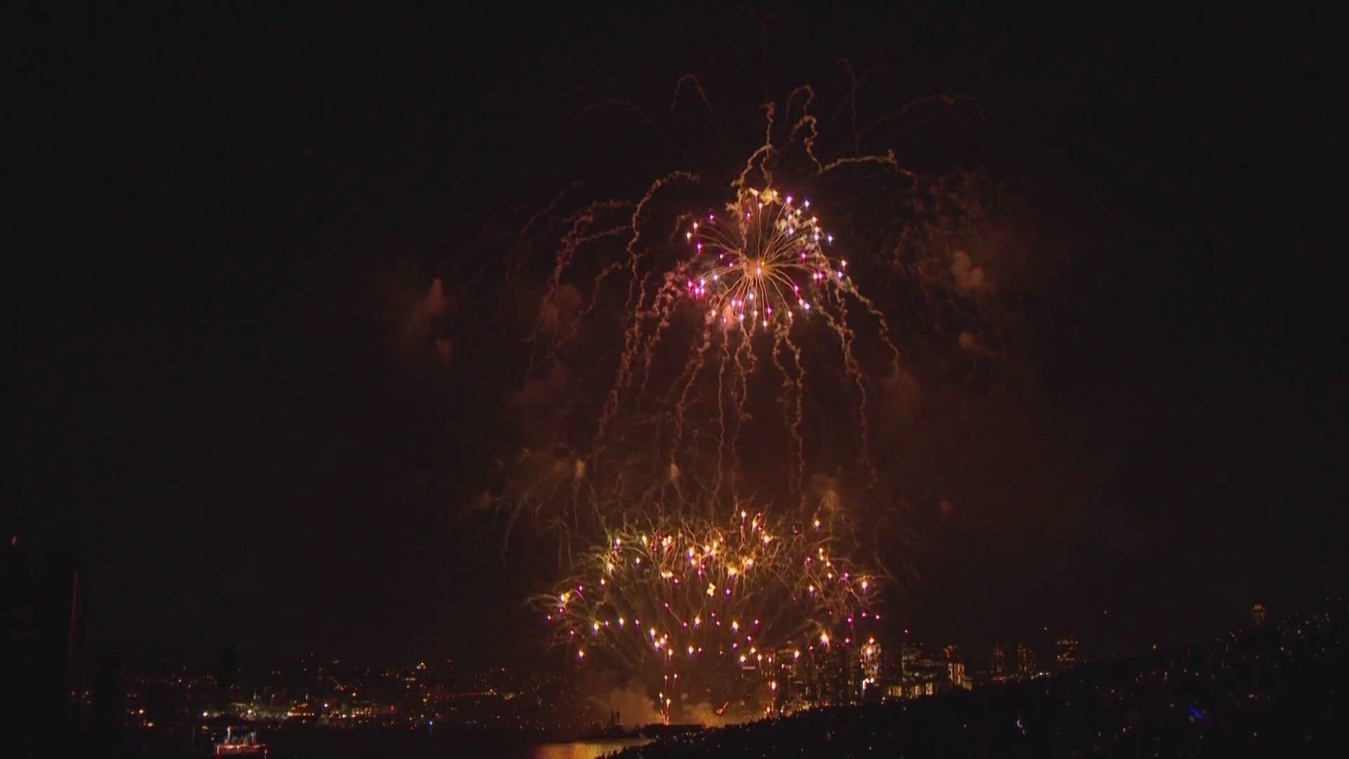 Under Washington state law, fireworks can be sold starting at 9 a.m. Friday.