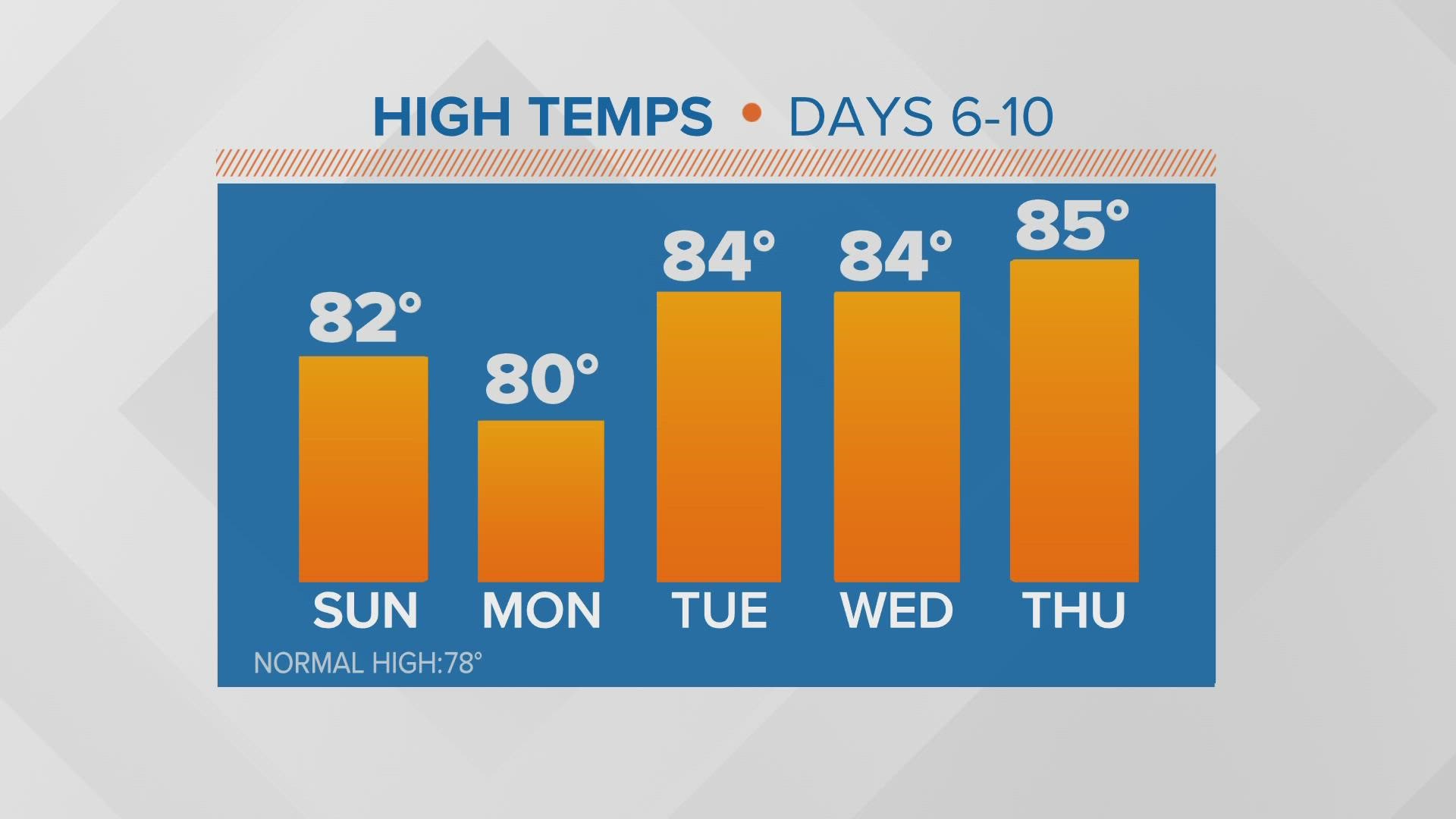 Washington Weather on KING5 in Seattle | king5.com