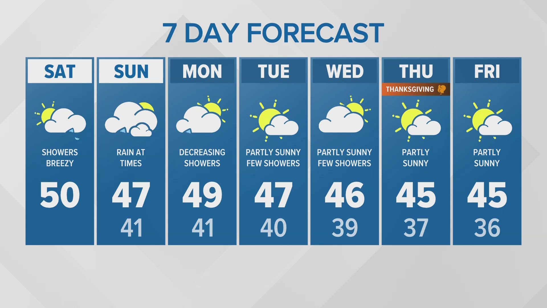 11/23 Saturday morning forecast for western Washington.