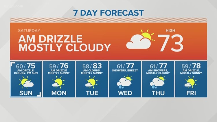Graham Wa Weather >> King 5 Weather Graham Wa Weather >> King 5 Weather