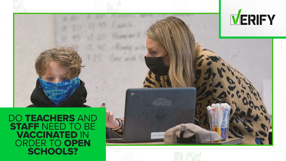 Do teachers need to be vaccinated for schools to safely reopen?