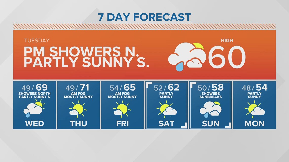 How to make your own sinusclearing bath bombs