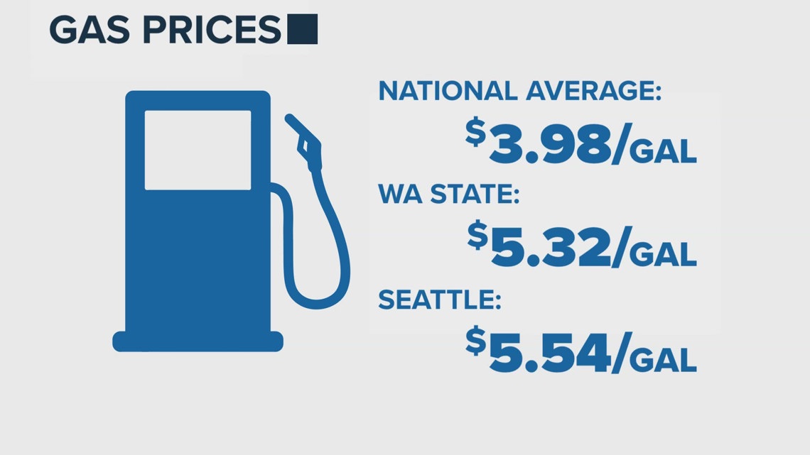 Oil prices continue to rise as fears of U.S. ground invasion in Iran grow