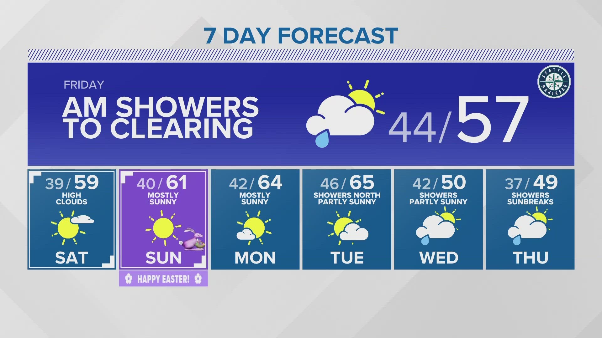 Late evening forecast with KING 5 Chief Meteorologist Mike Everett for March 28, 2024.