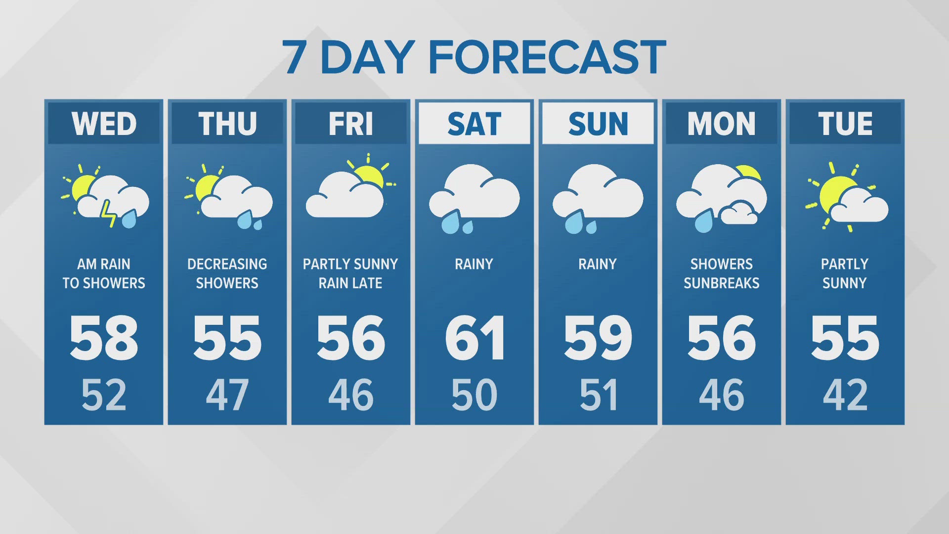 Late evening forecast with KING 5 Chief Meteorologist Mike Everett for Oct. 15, 2024.