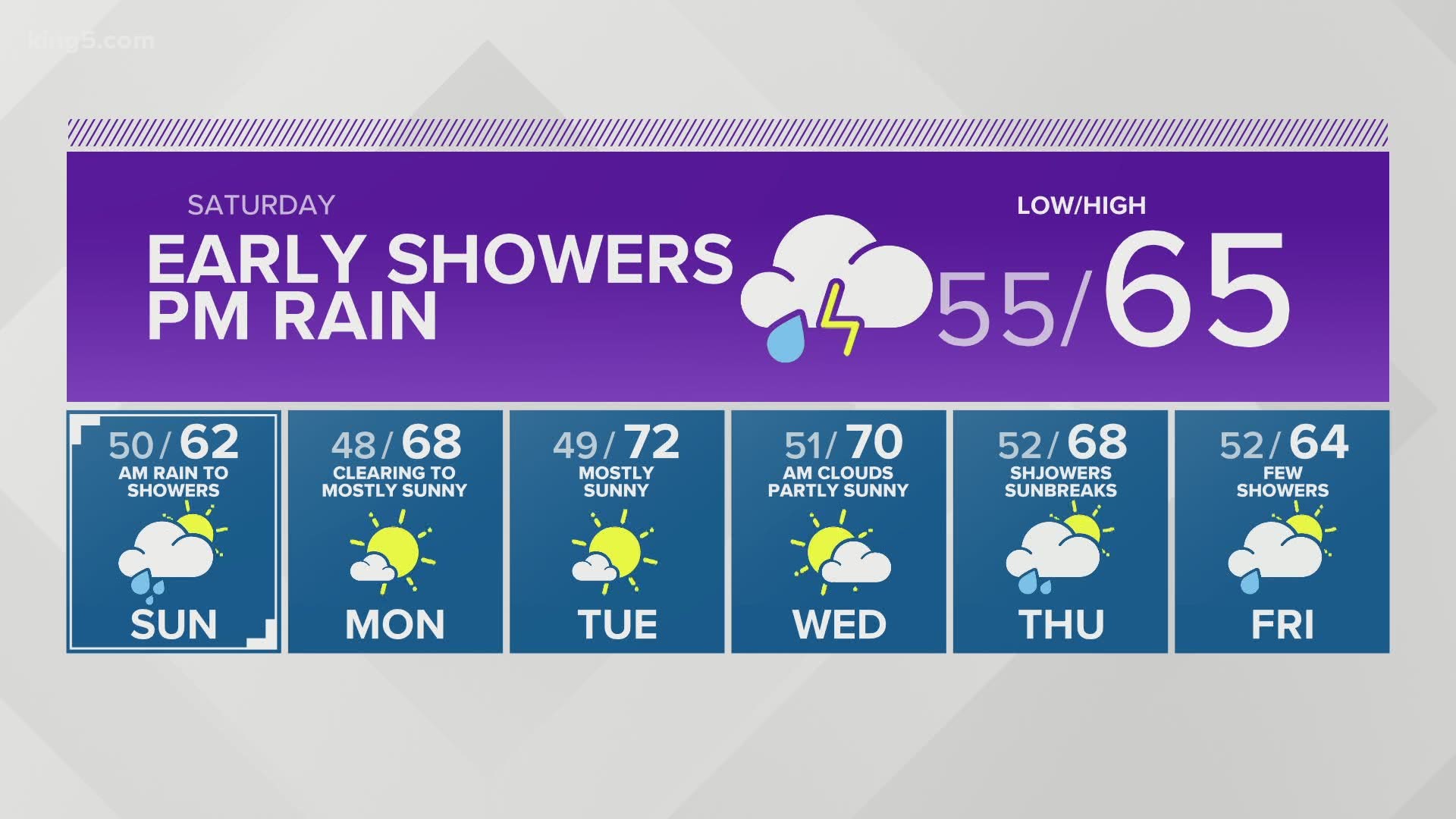 KING 5 Weather | King5.com