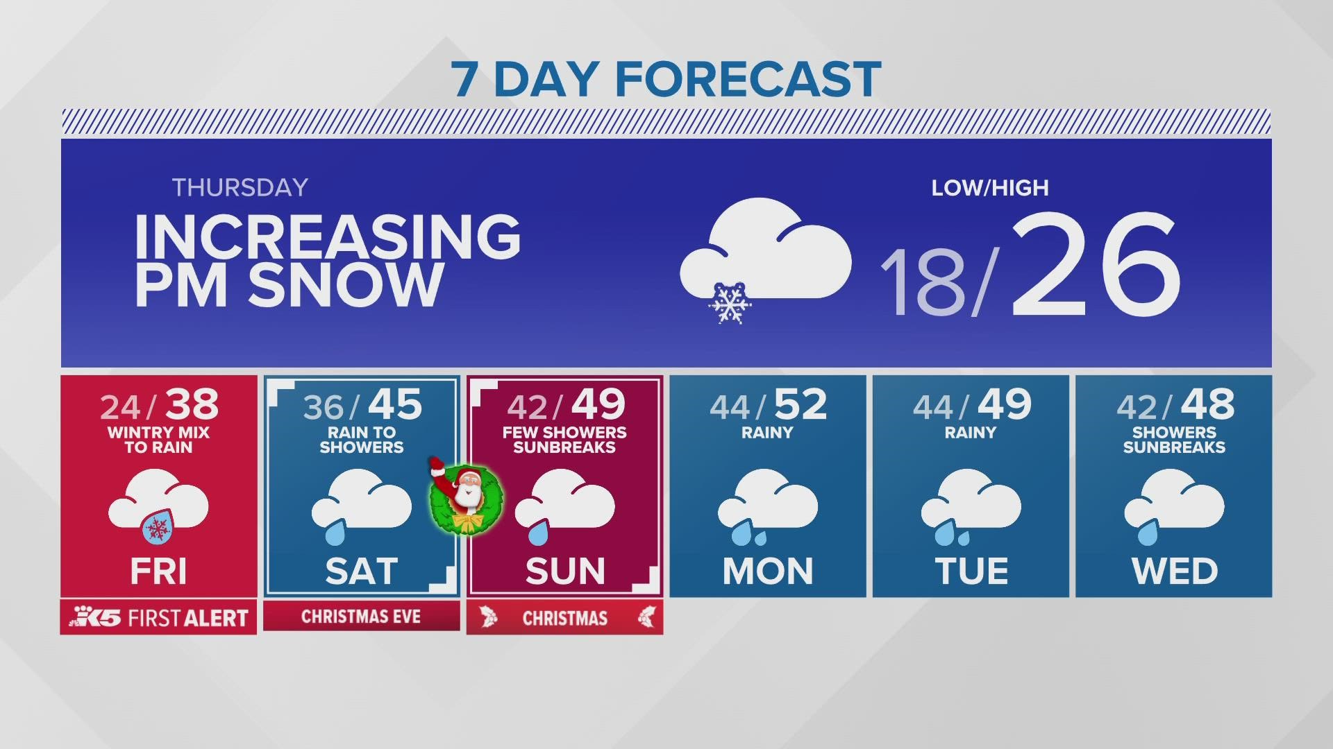 12/21 late night forecast with KING 5 Meteorologist Mike Everett