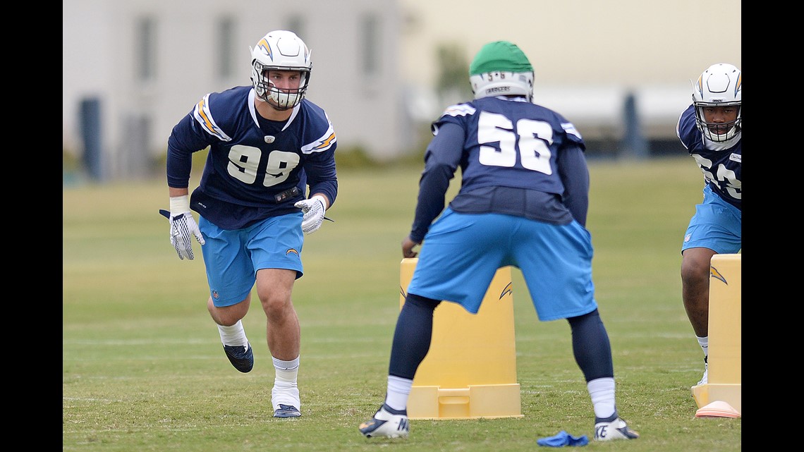 Bosa skipping Chargers minicamp due to contract dispute