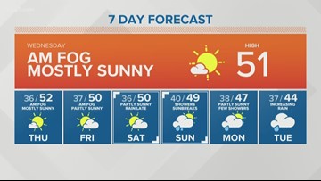 Graham Wa Weather >> Weather King5 Com Graham Wa Weather >> Weather King5 Com