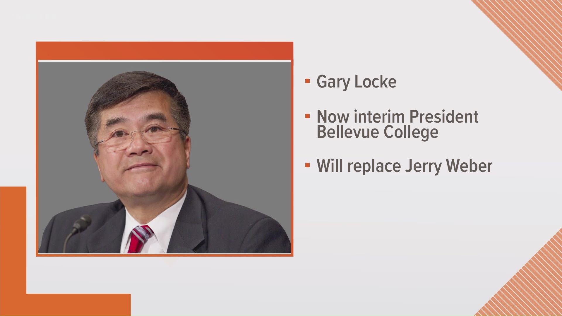 The former governor and ambassador to China will replace Jerry Weber as the interim president of the college.