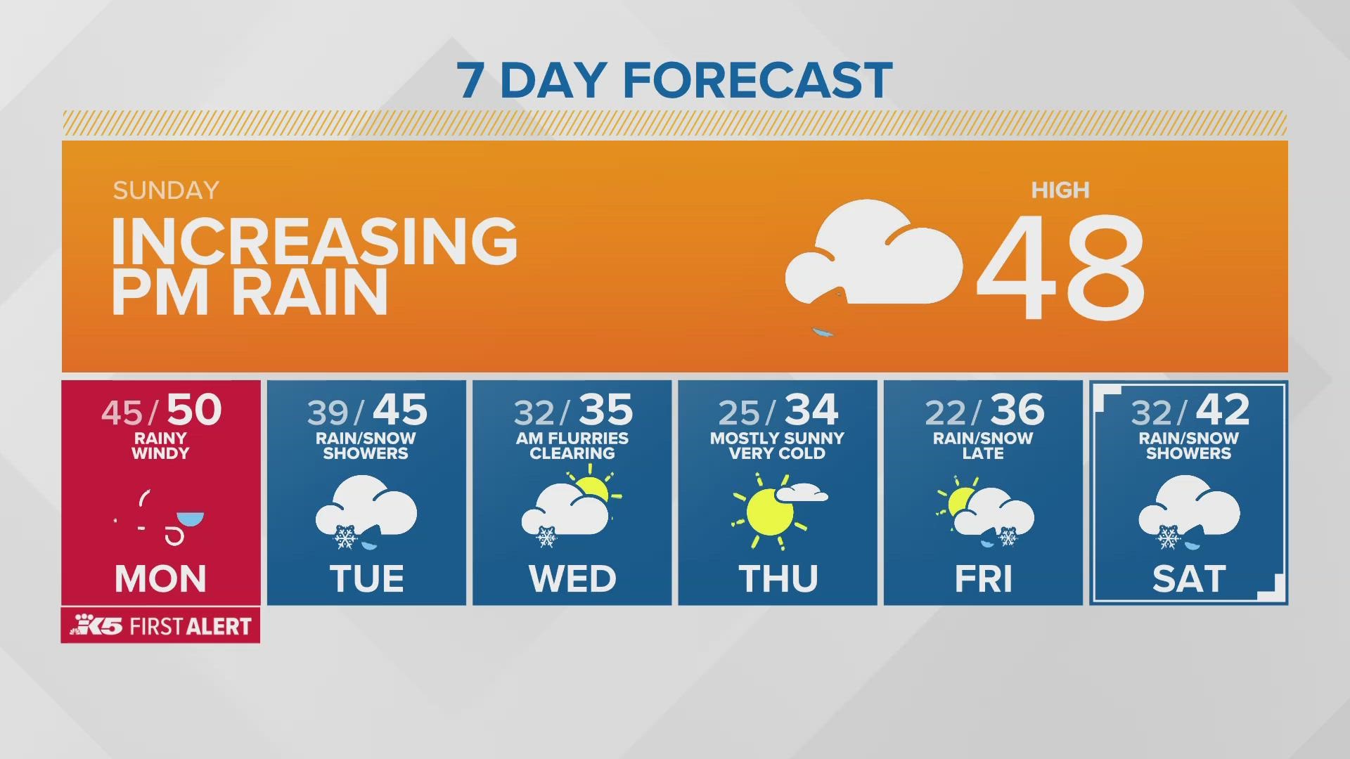 Shoreline dive bar from the 60's is worth a visit Five Star Dive Bars