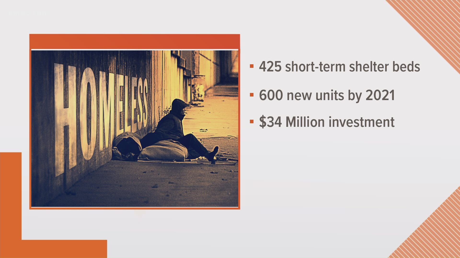 The mayor's proposal represents a $34 million investment that would create both short term shelter beds and permanent housing units.