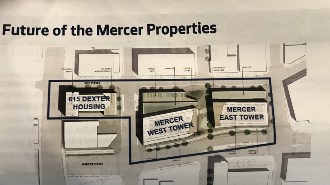 City announces sale of Mercer Megablock