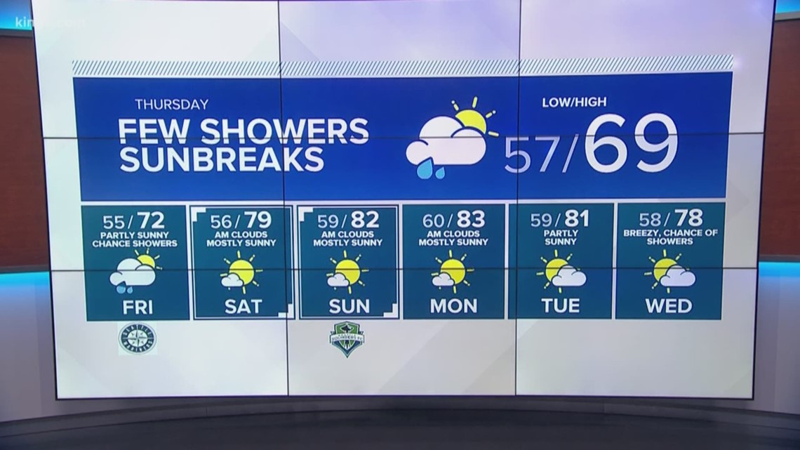 KING 5 Weather | king5.com