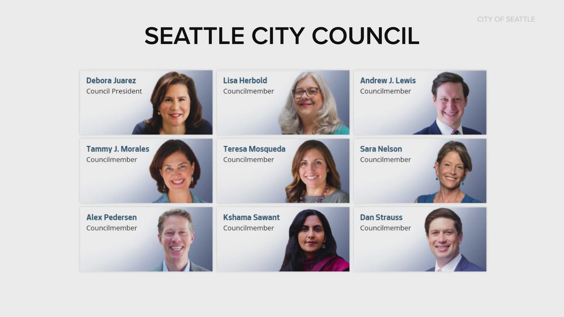 More than 40 candidates filed to run for the seven Seattle City Council district seats. Of the seven seats, only three current councilmembers are seeking reelection.