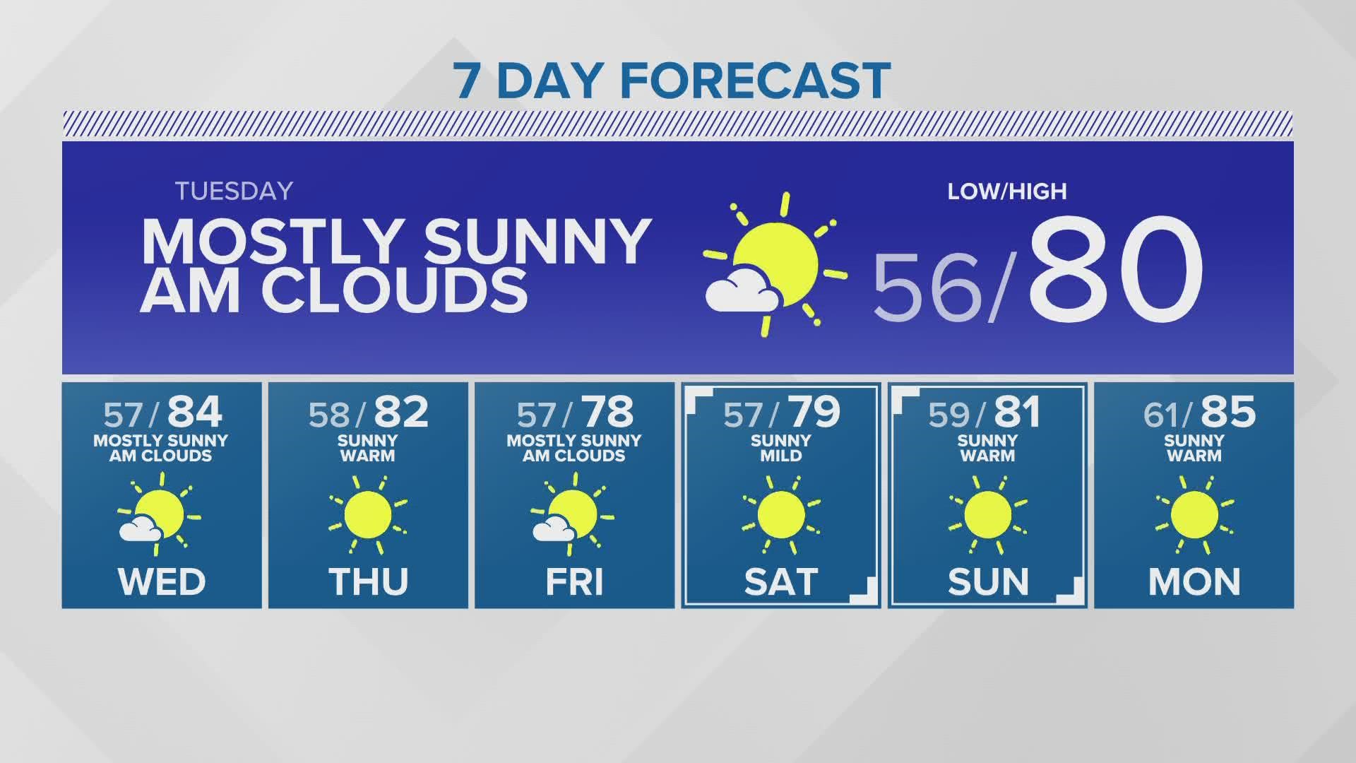 Washington Weather on KING5 in Seattle | king5.com