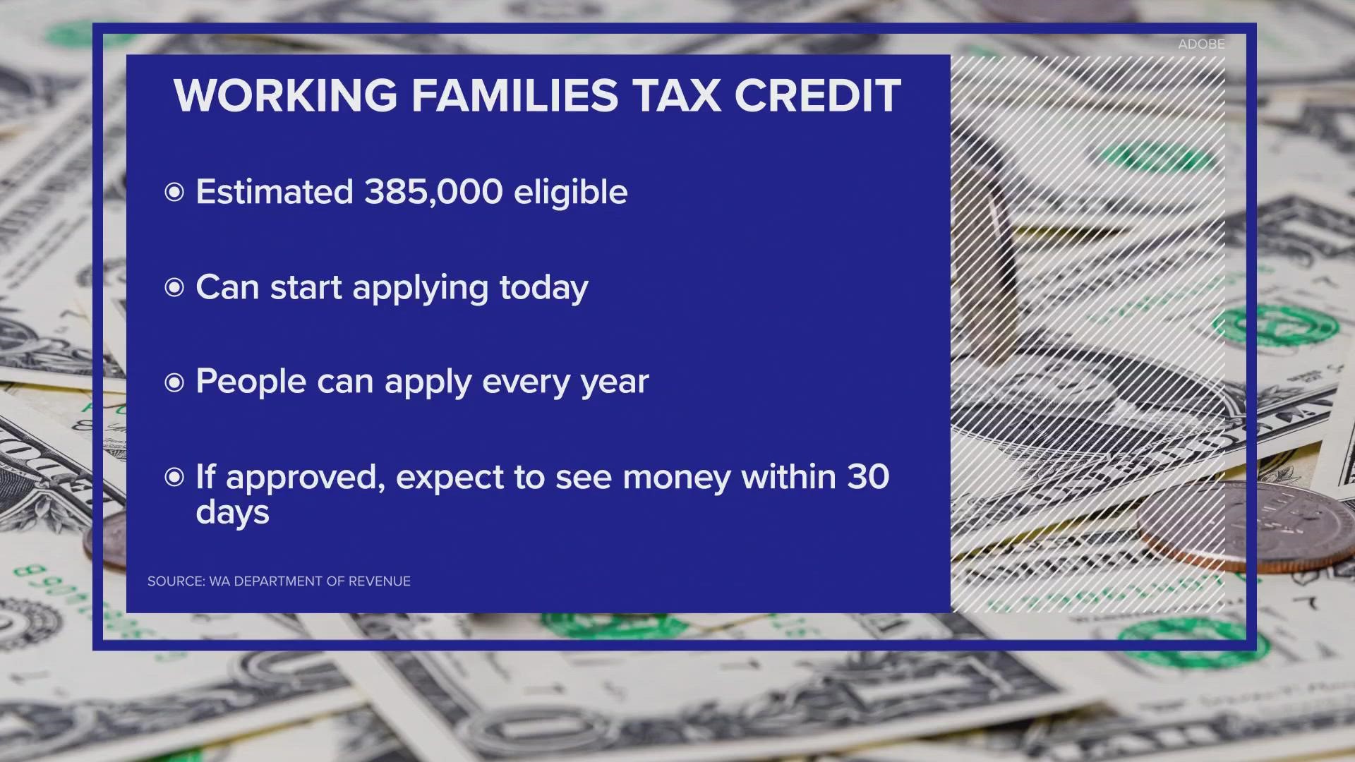 The Working Families Tax Credit could give qualifying individuals up to $1,200.