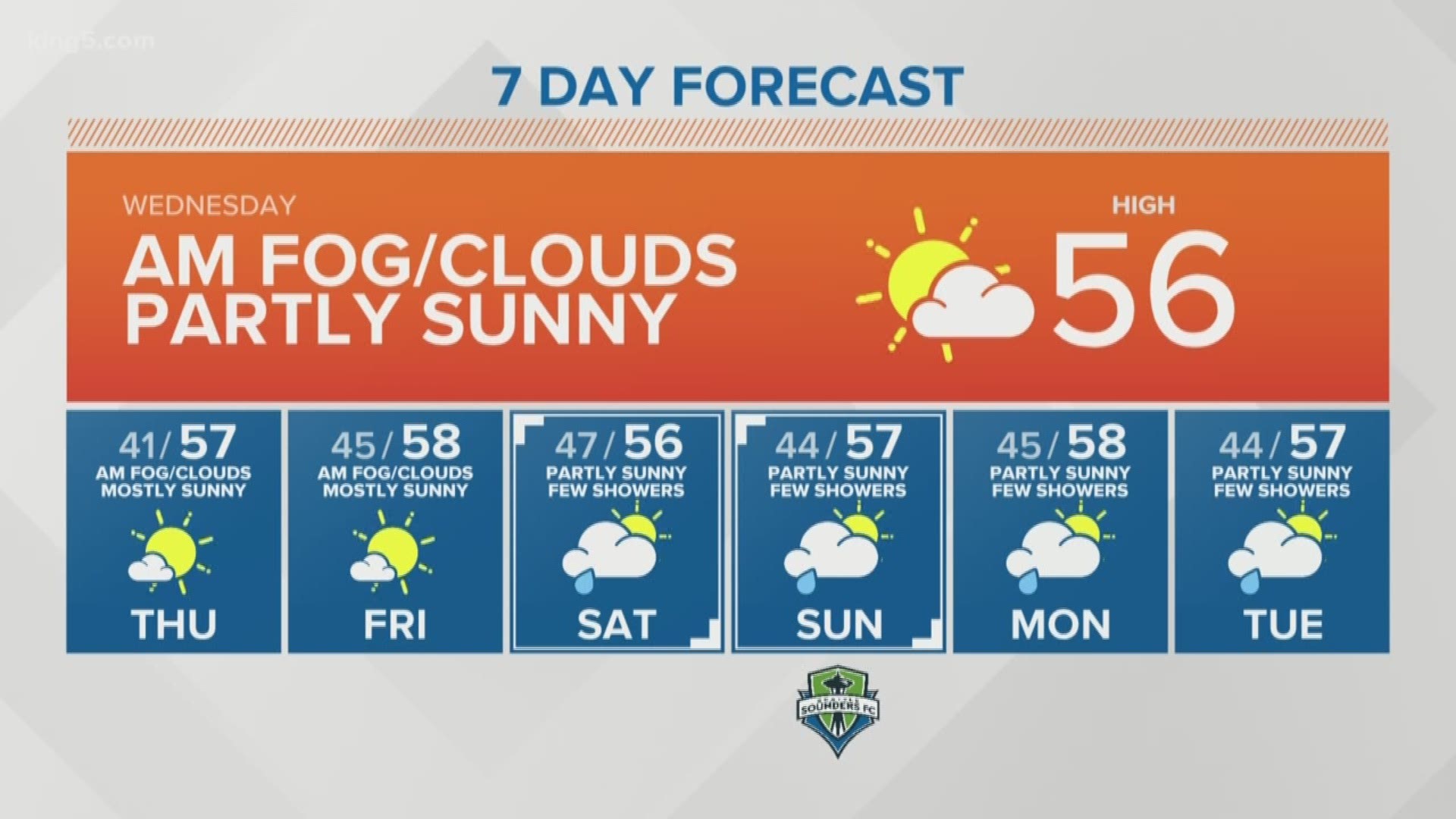 Midday forecast for 11-6-2019 with KING 5 Meteorologist Rich Marriott.
