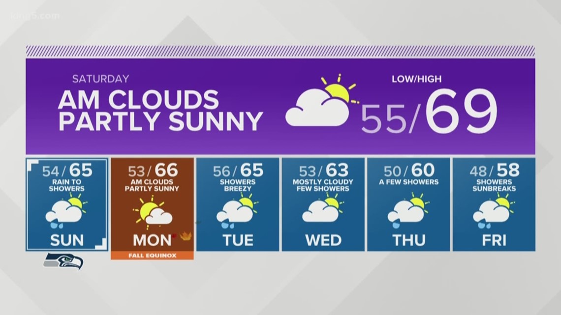 KING 5 Weather | king5.com