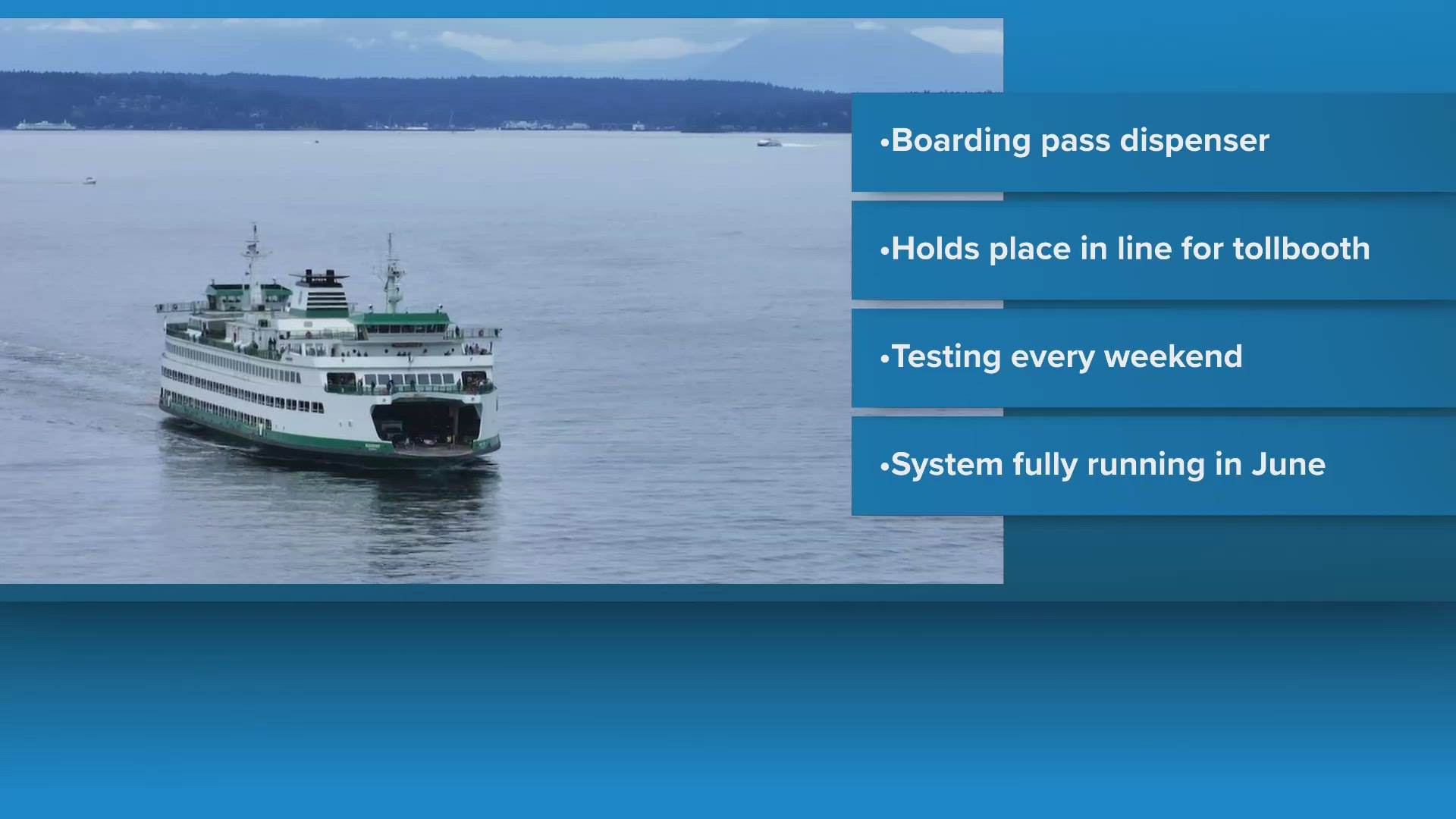 New Kingston ferry ticket system targets line cutters, gridlock | king5.com