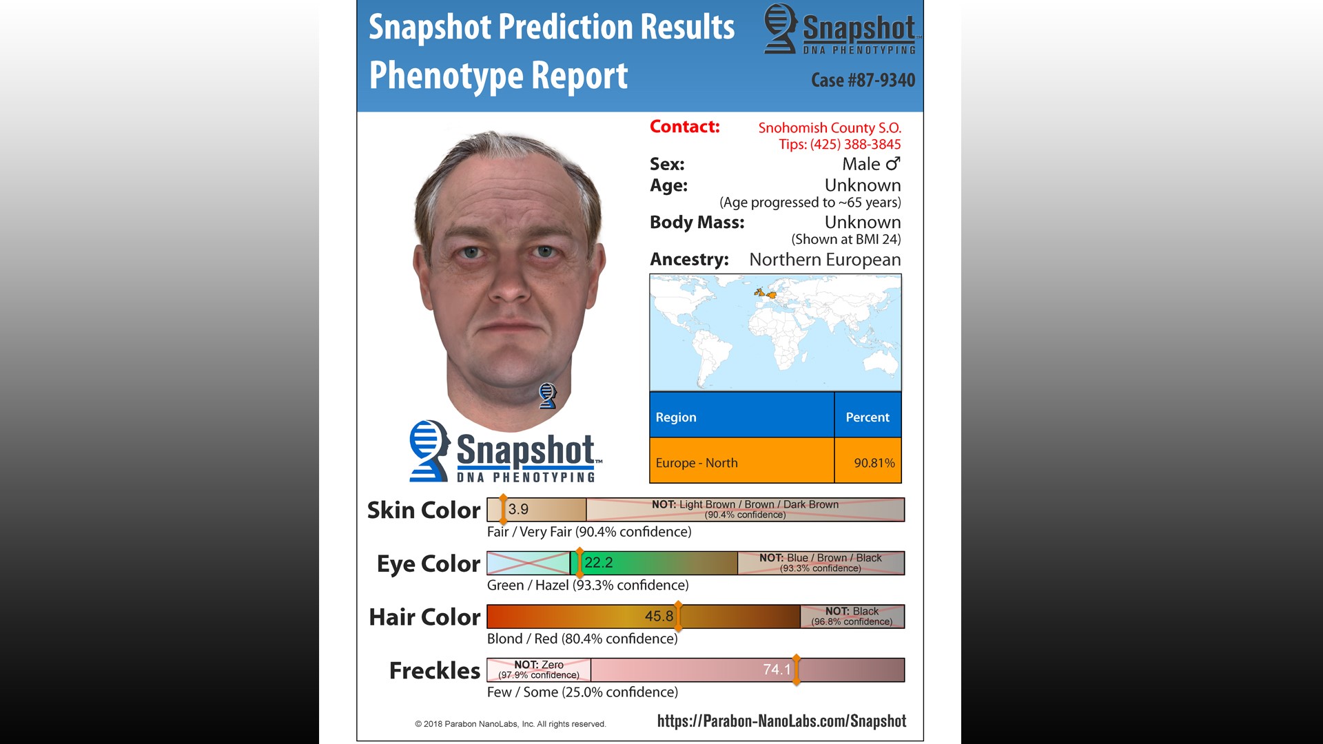 Detectives release new sketches, ask for help in 1987 double-murder ...