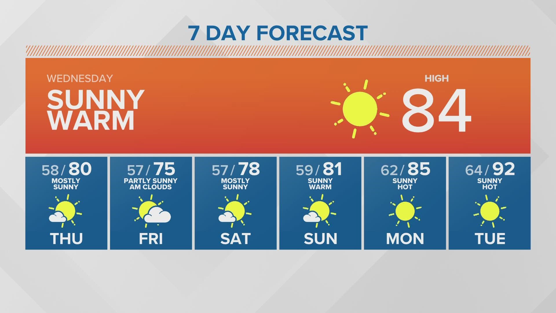 Pine Village KOA in Leavenworth offers luxe camping on the Wenatchee