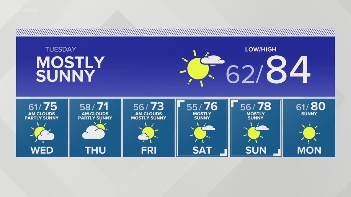 KING 5 Weather | king5.com