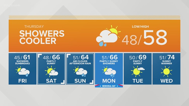 Washington Weather On KING5 In Seattle | King5.com