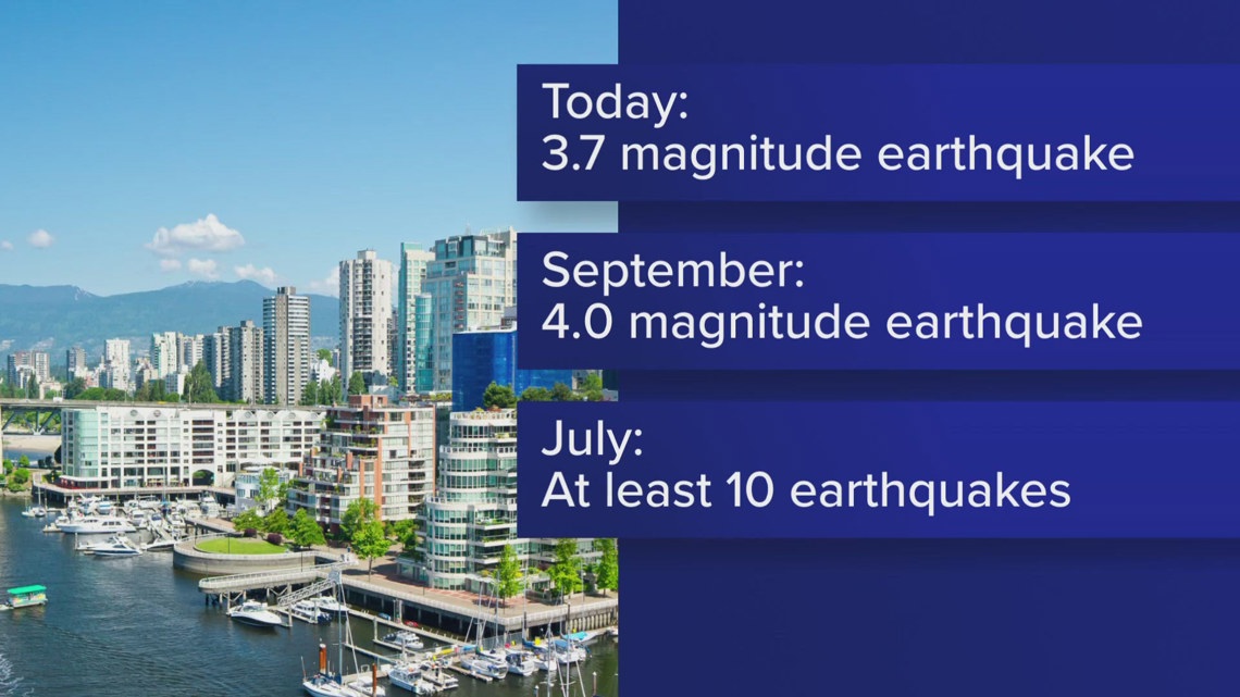 A magnitude 3.7 earthquake was reported near Vancouver, British Columbia