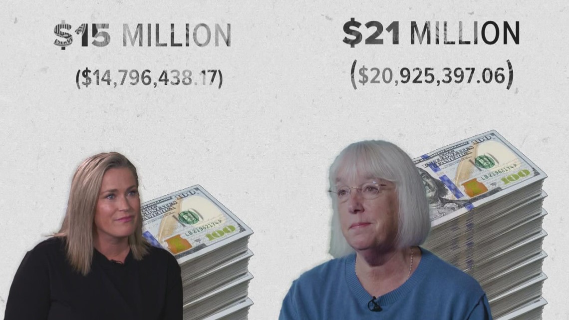 Washington Senate candidates spending a combined 35 million+ on race